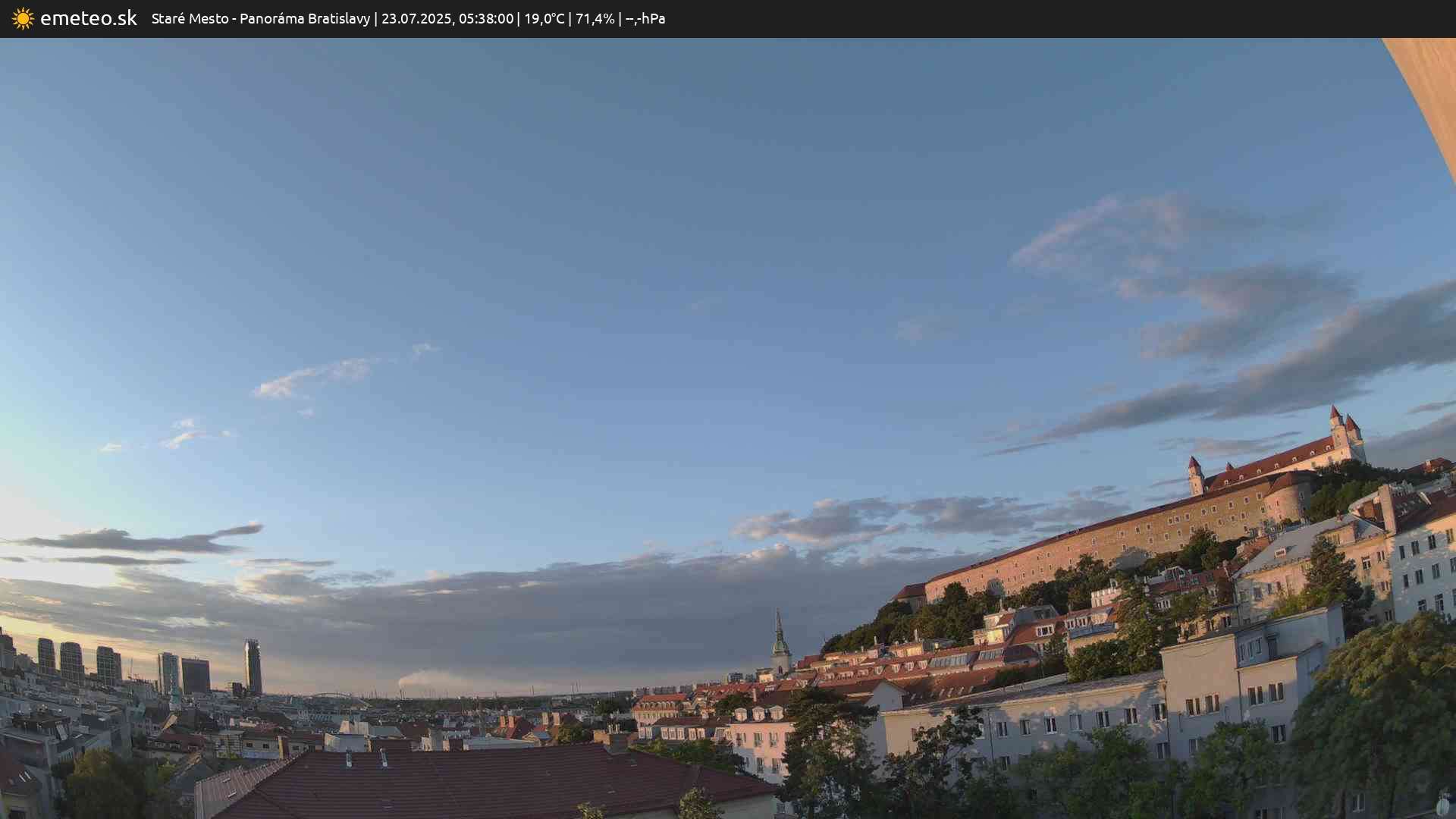 Panoráma Bratislavy
