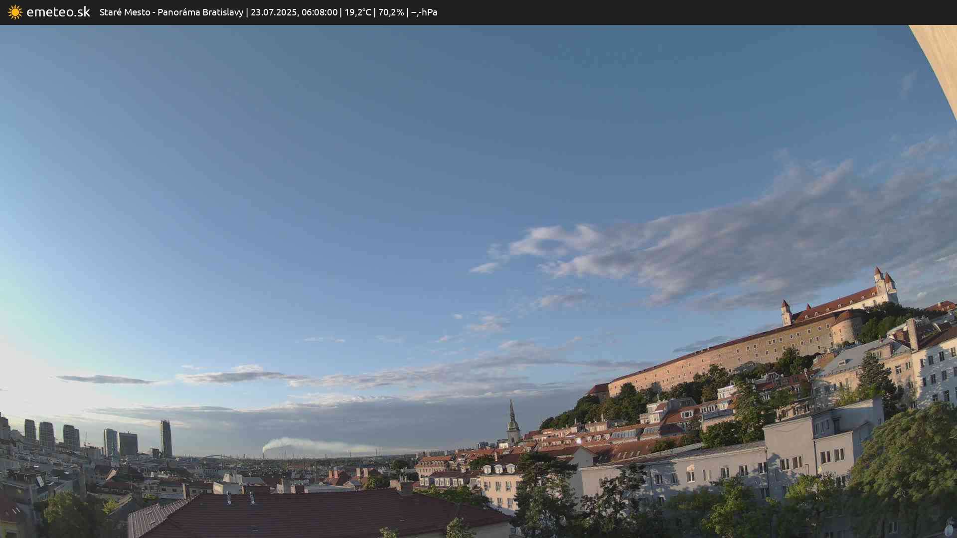 Panoráma Bratislavy