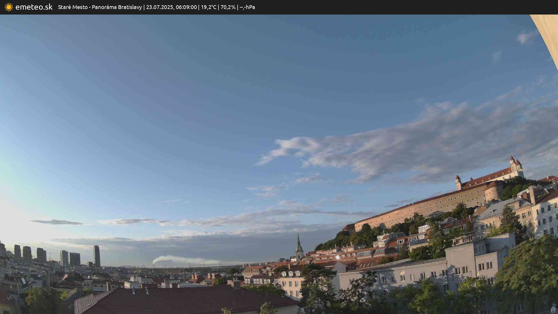 Panoráma Bratislavy