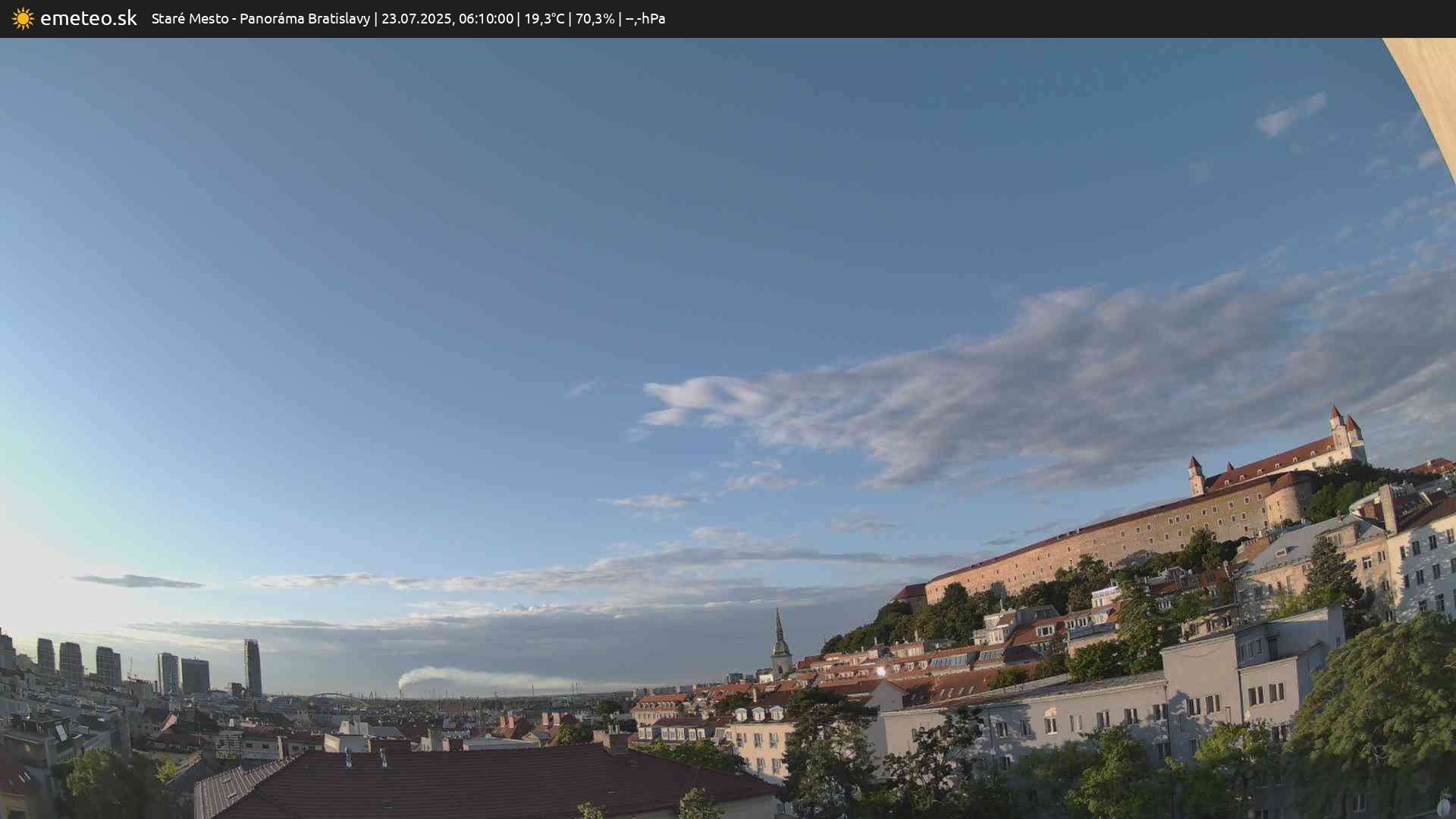Panoráma Bratislavy