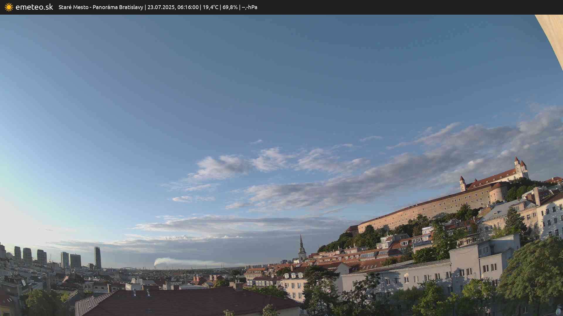 Panoráma Bratislavy