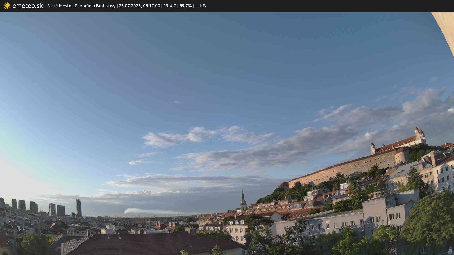 Panoráma Bratislavy
