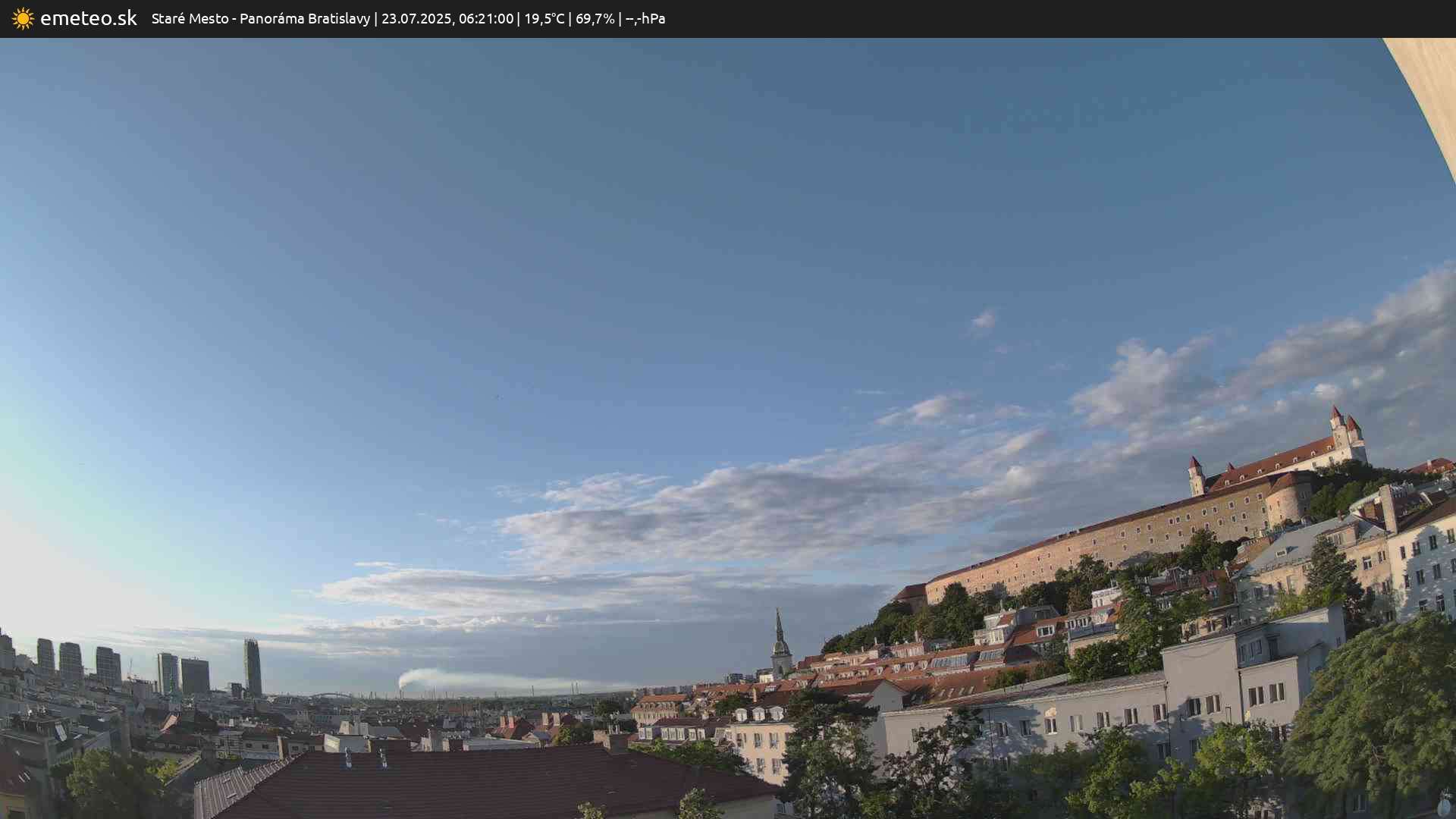 Panoráma Bratislavy