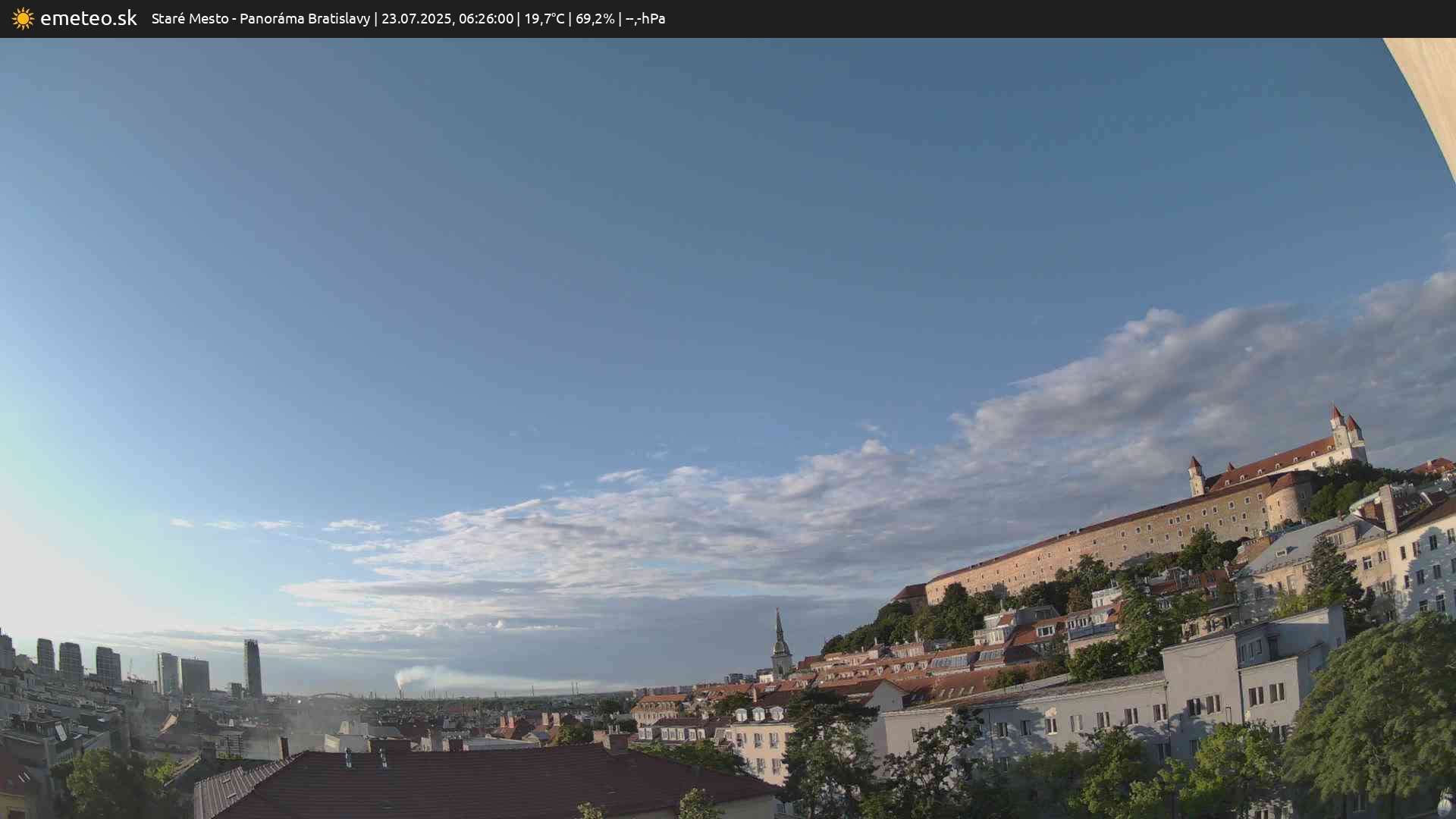 Panoráma Bratislavy