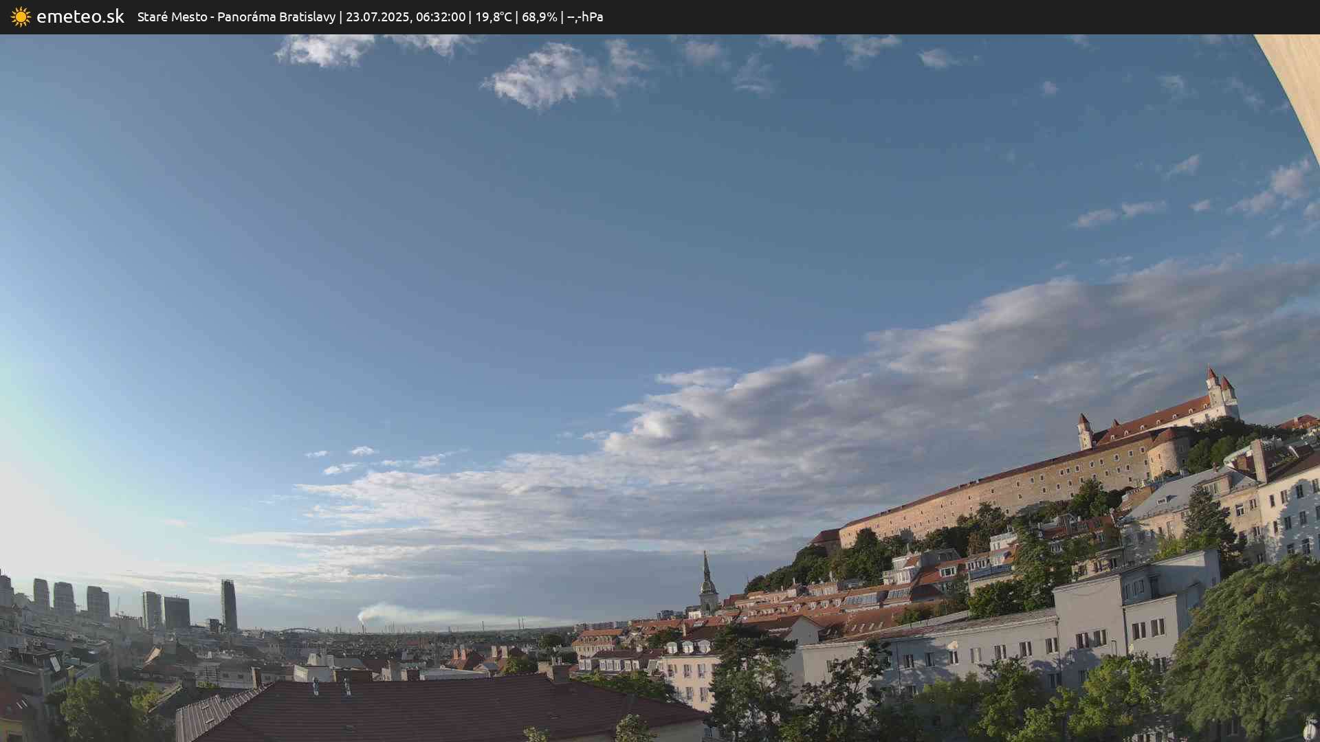 Panoráma Bratislavy