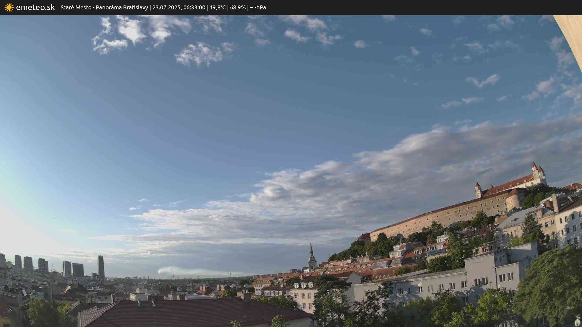 Panoráma Bratislavy