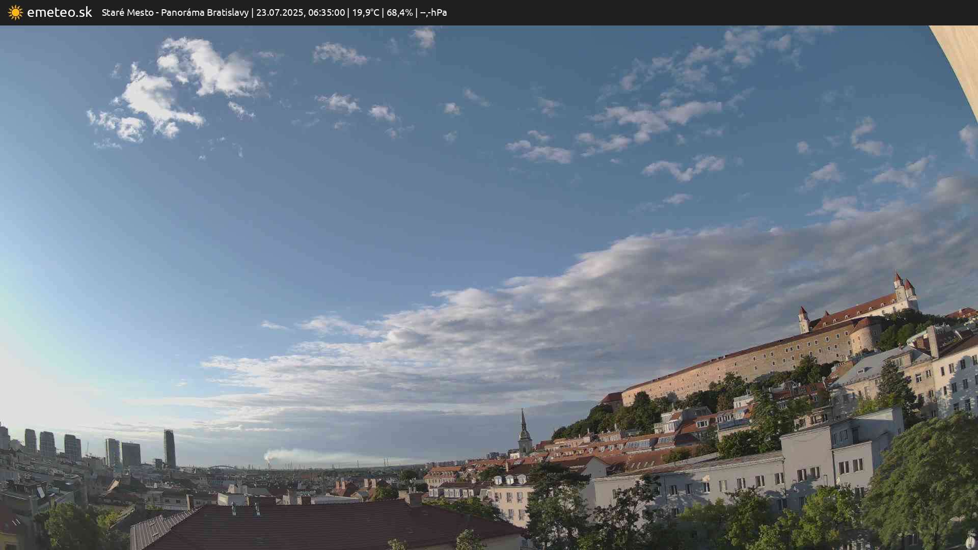 Panoráma Bratislavy