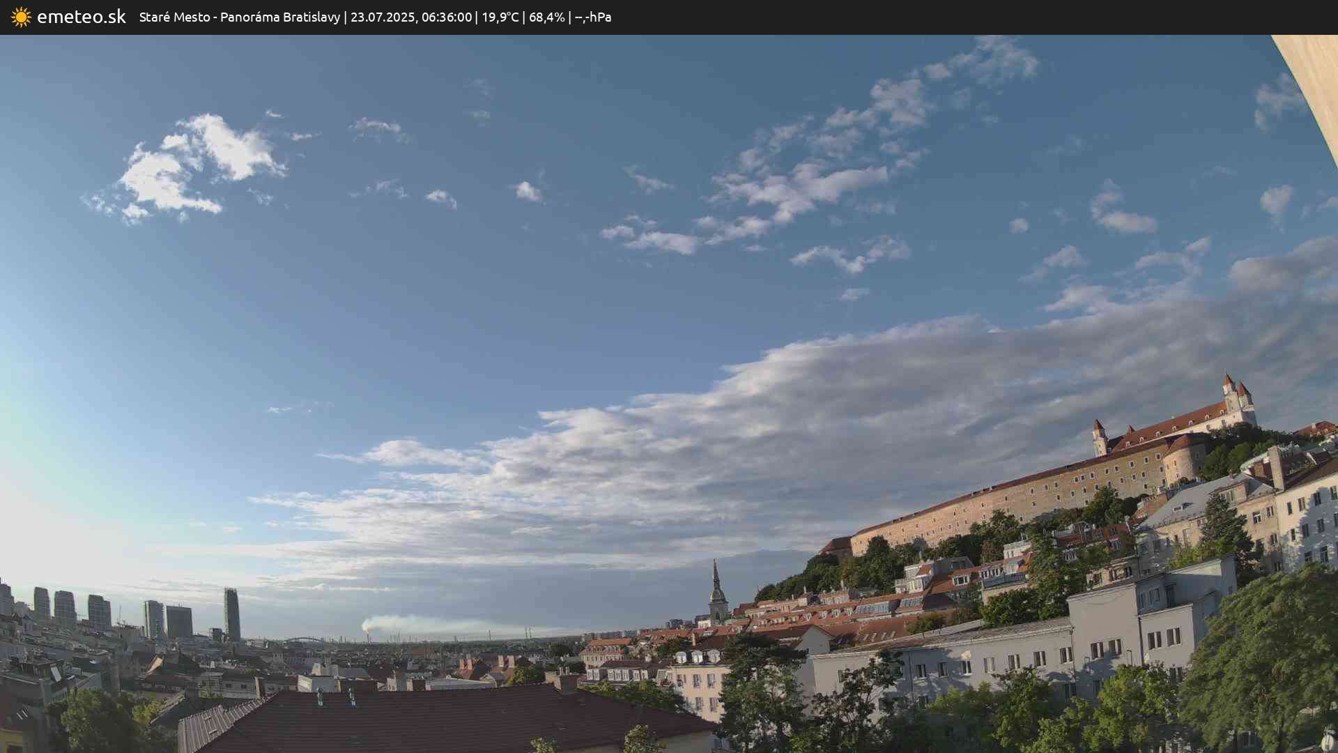 Panoráma Bratislavy