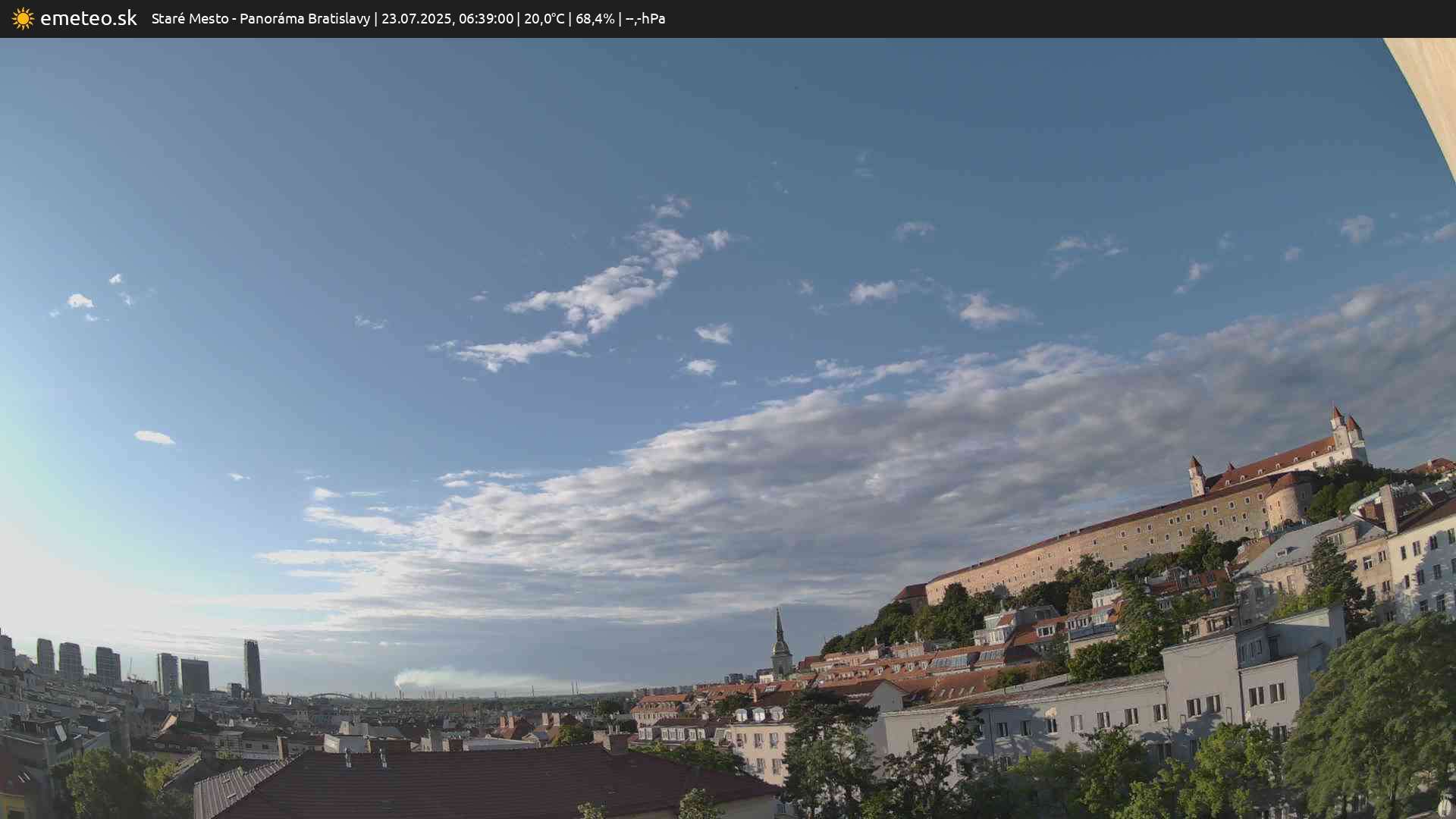 Panoráma Bratislavy