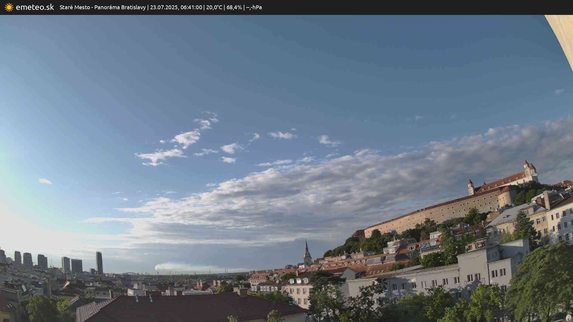 Panoráma Bratislavy