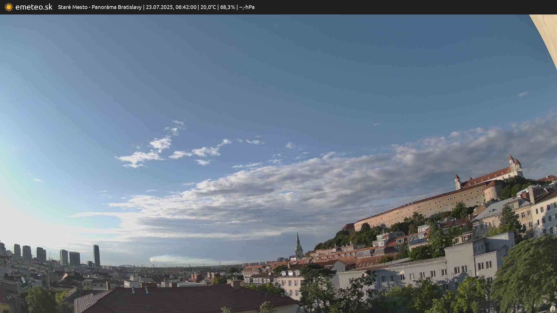 Panoráma Bratislavy