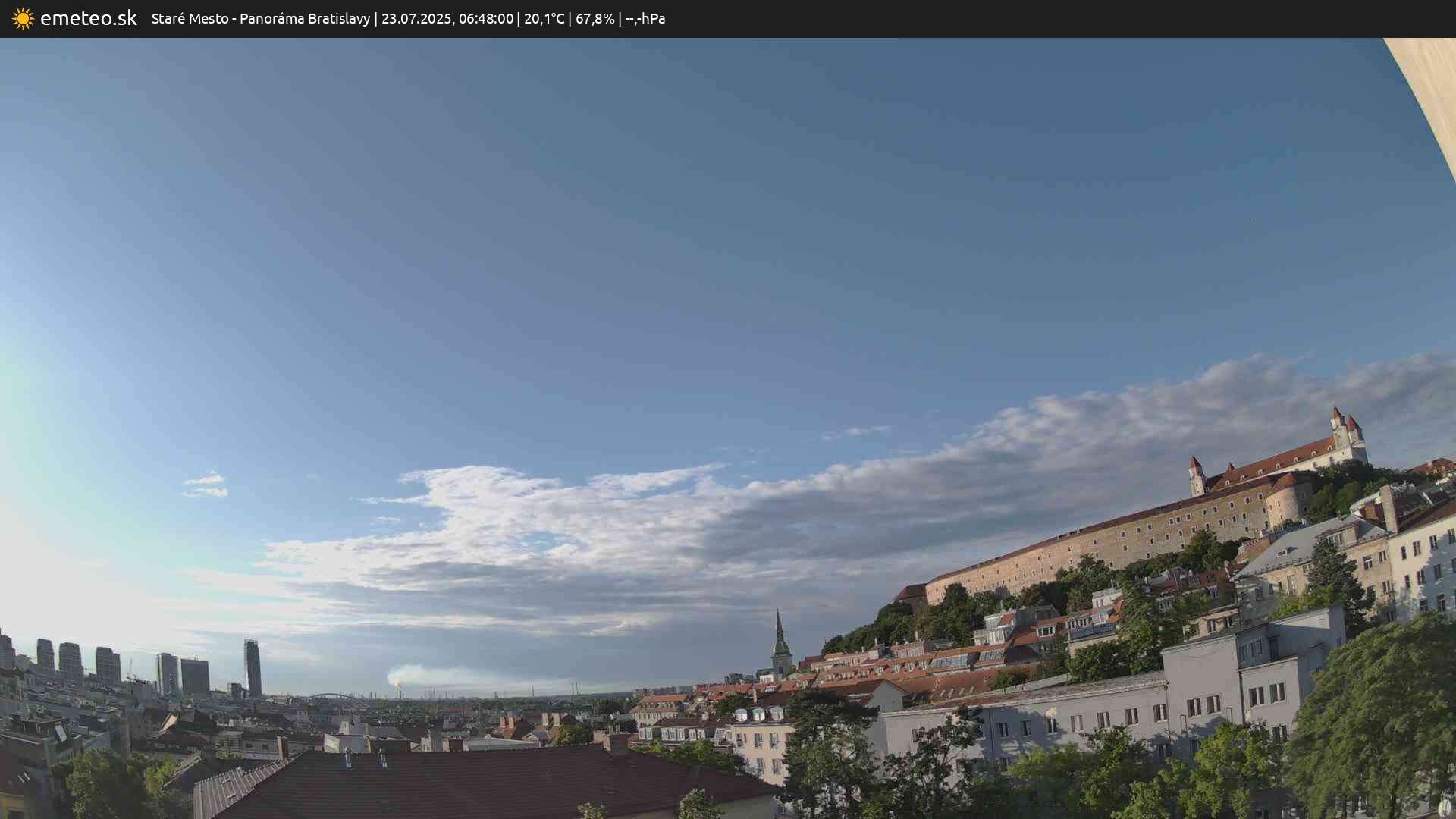 Panoráma Bratislavy