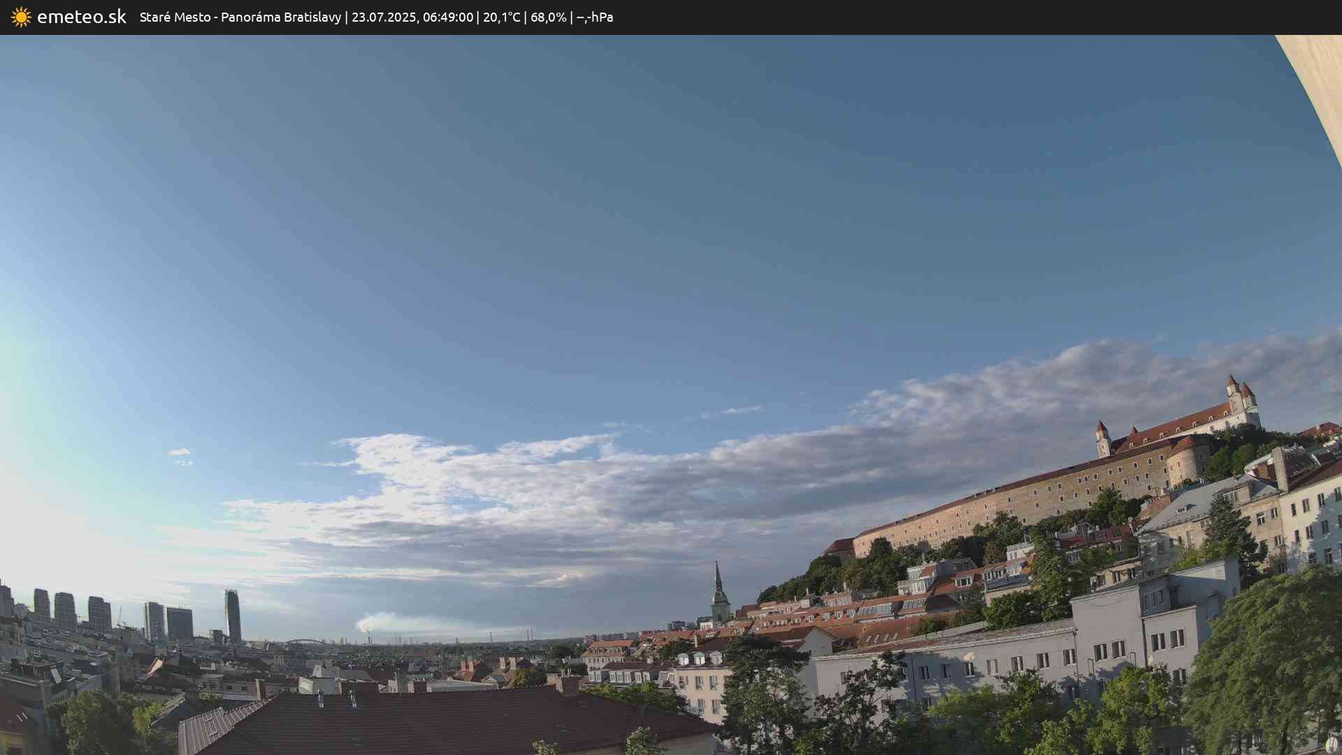 Panoráma Bratislavy