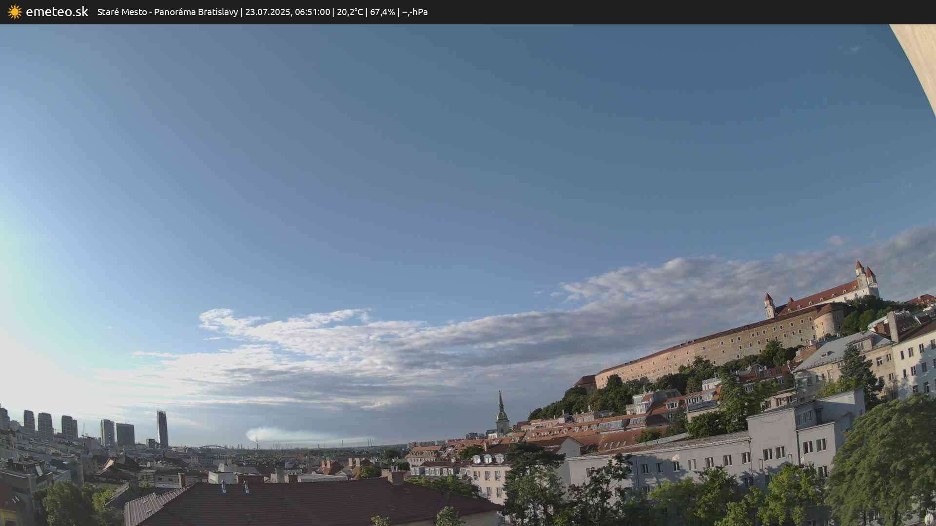 Panoráma Bratislavy