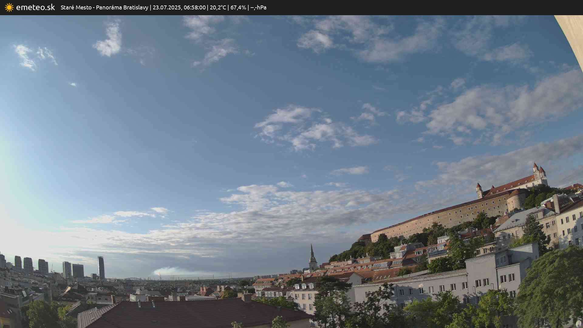 Panoráma Bratislavy