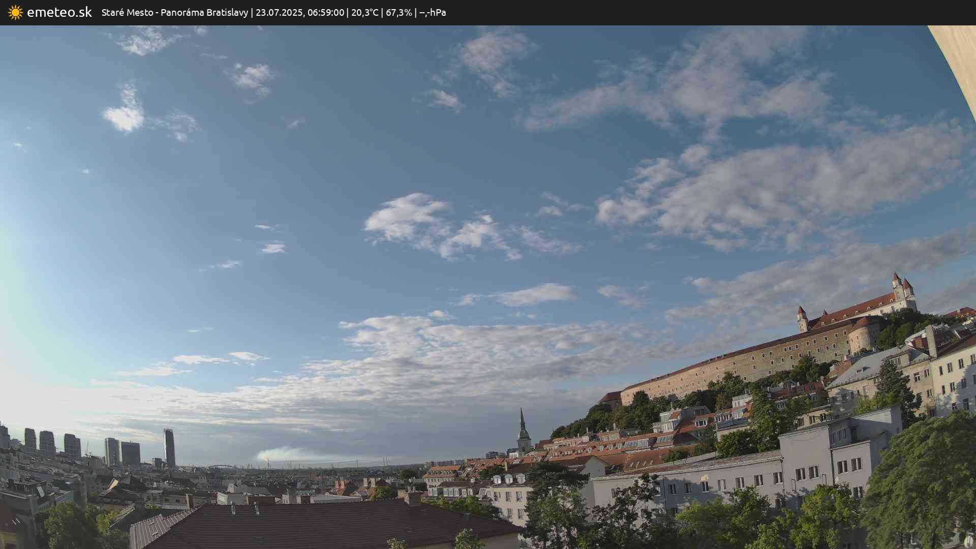 Panoráma Bratislavy