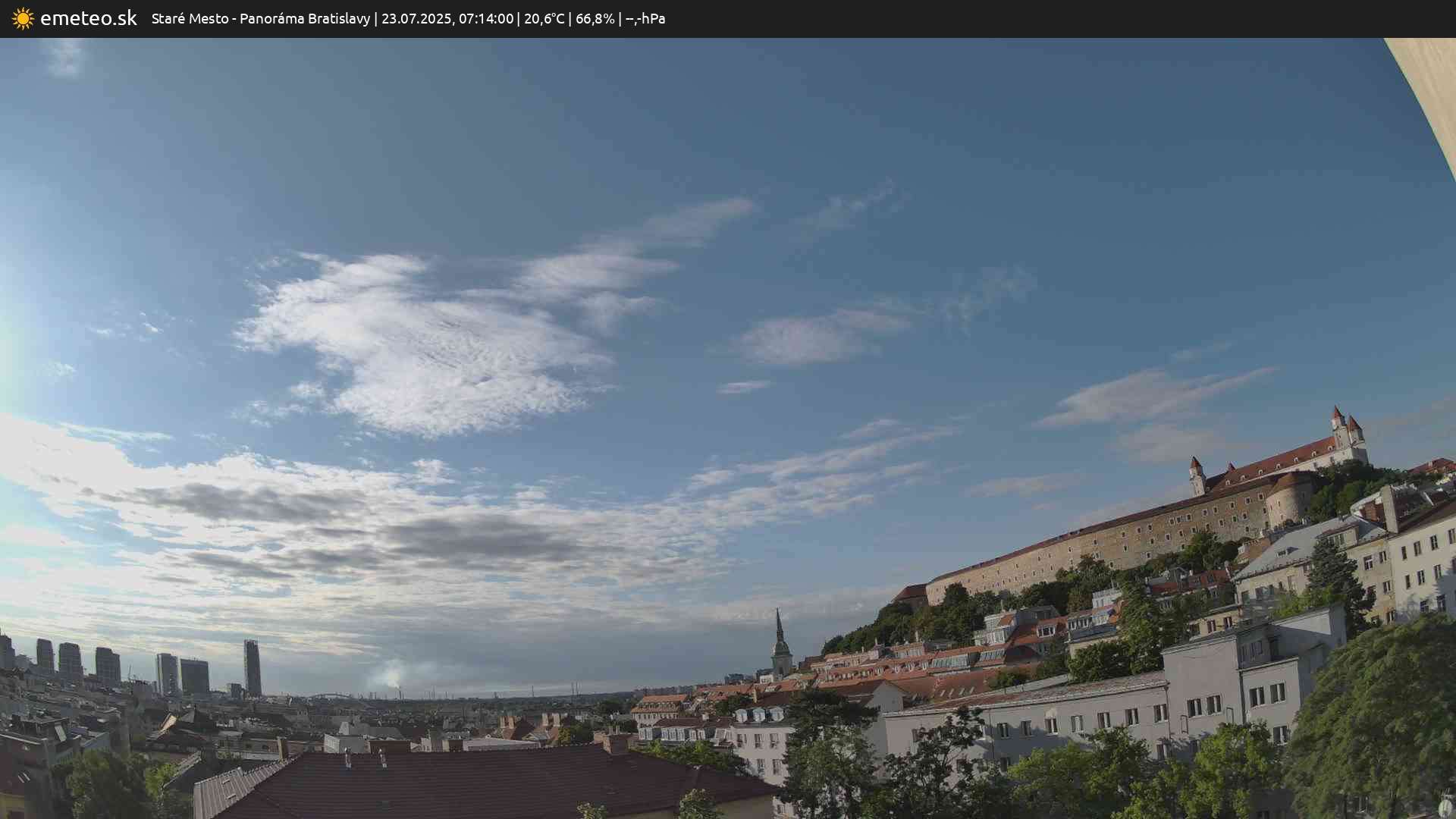 Panoráma Bratislavy