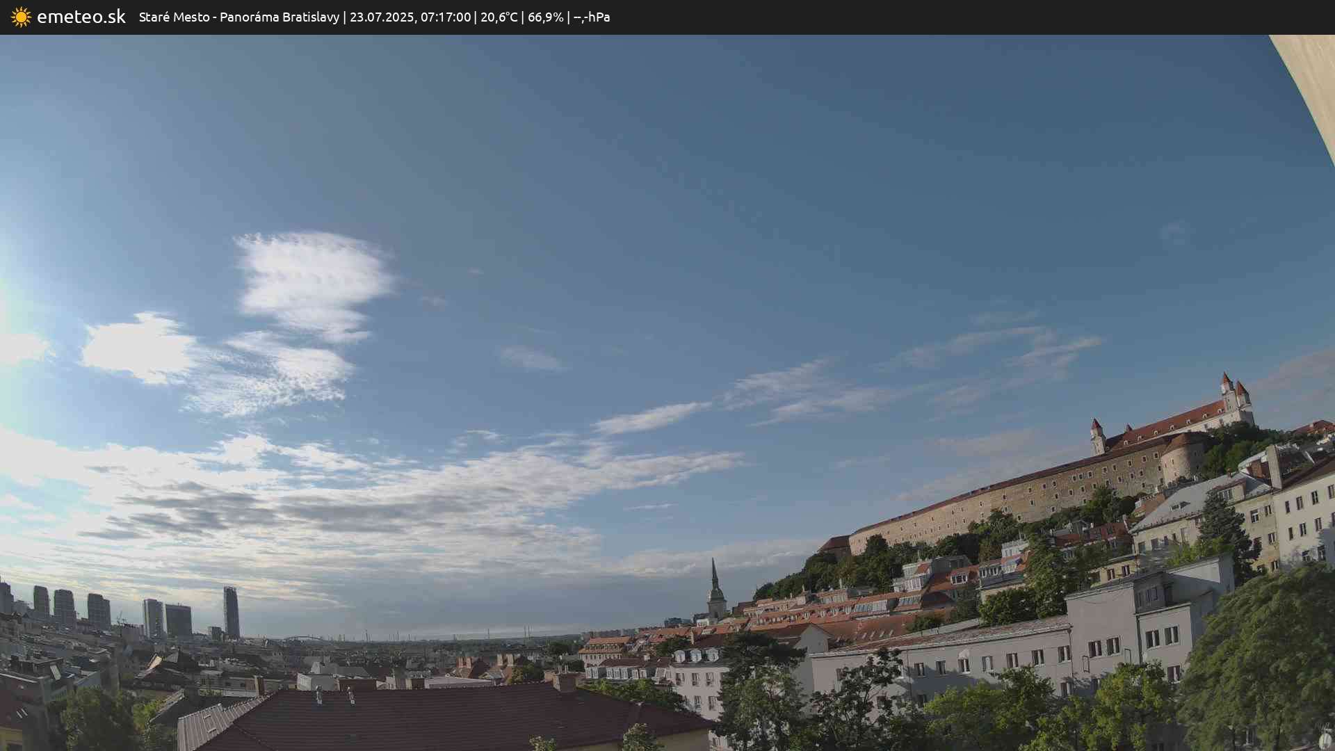 Panoráma Bratislavy