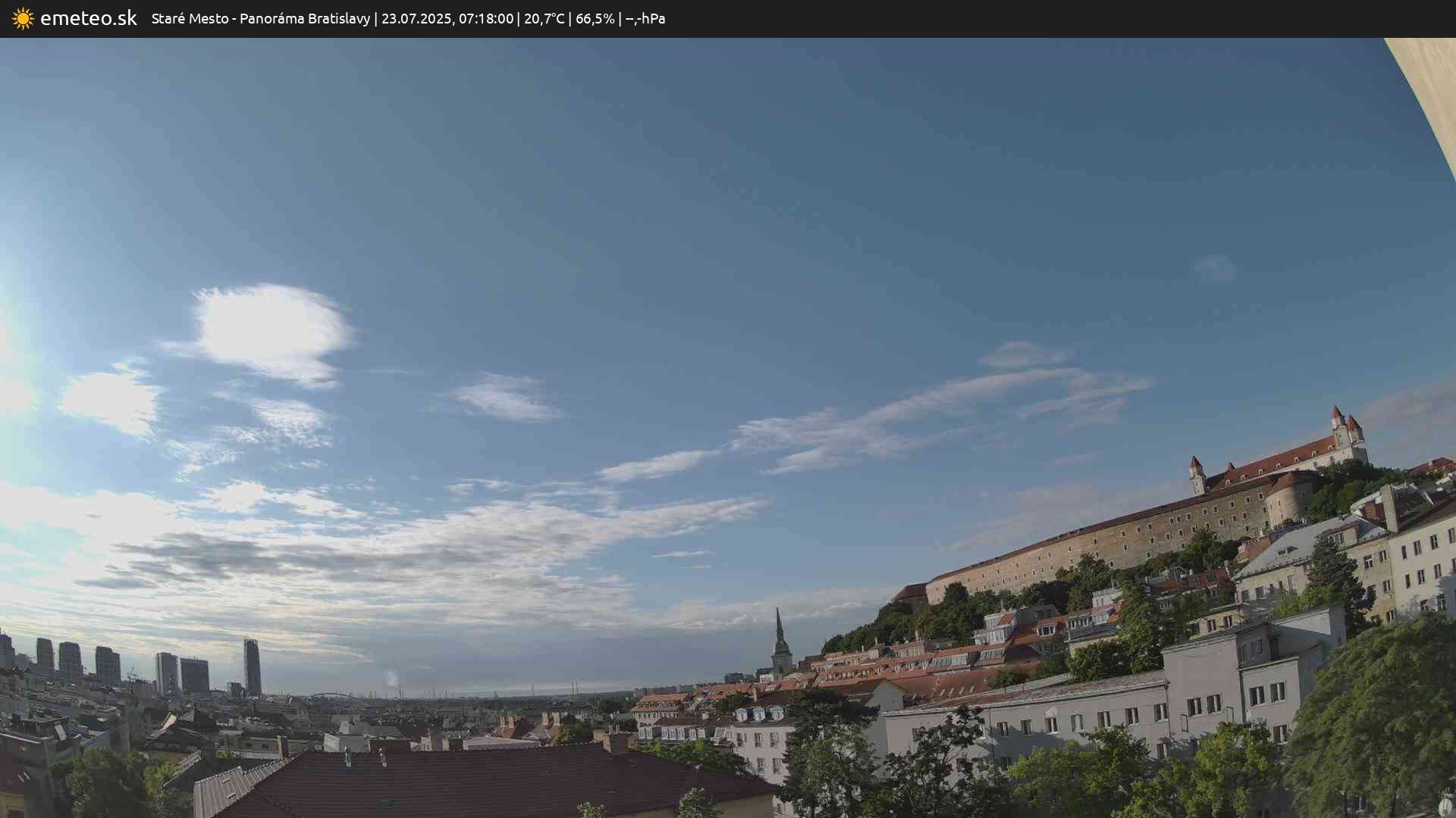 Panoráma Bratislavy