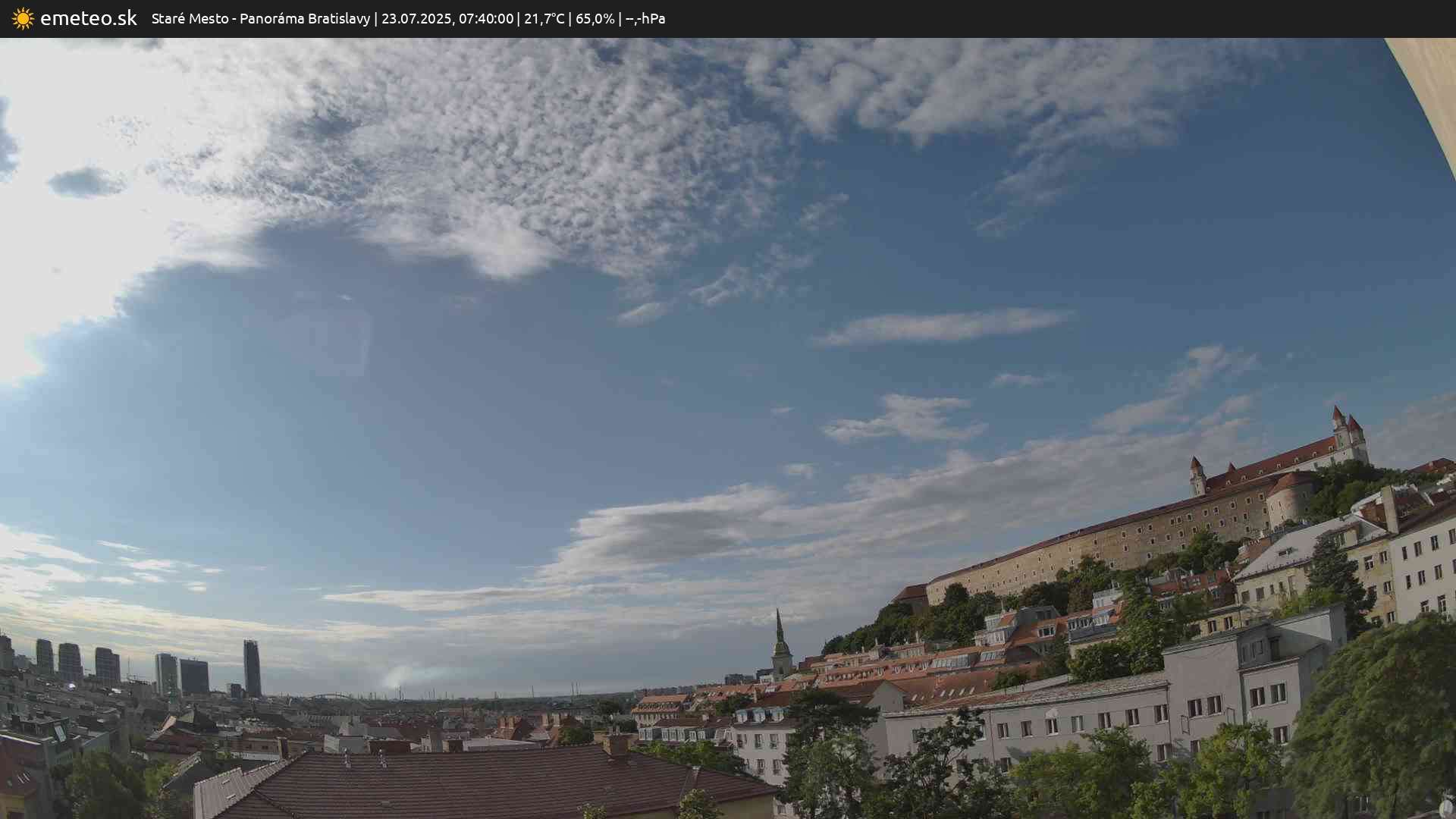 Panoráma Bratislavy
