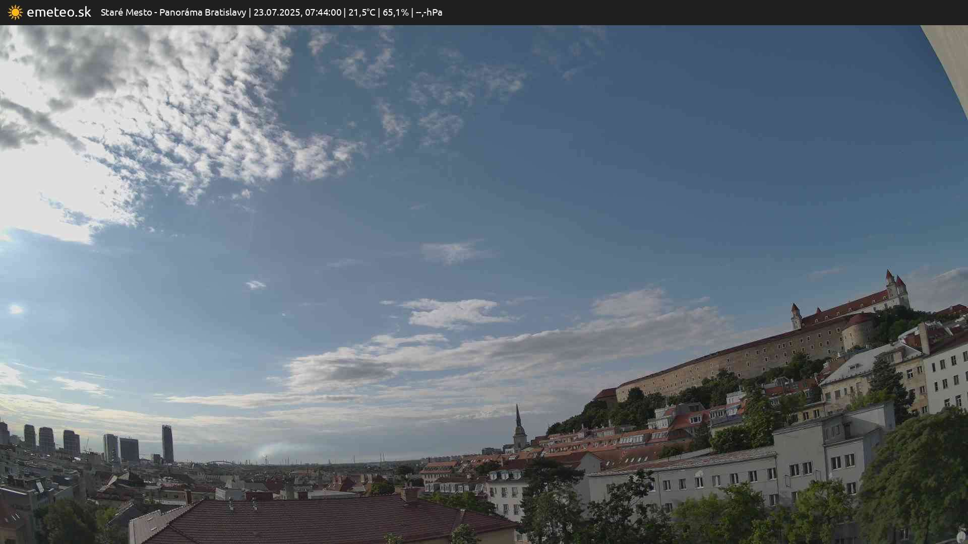 Panoráma Bratislavy