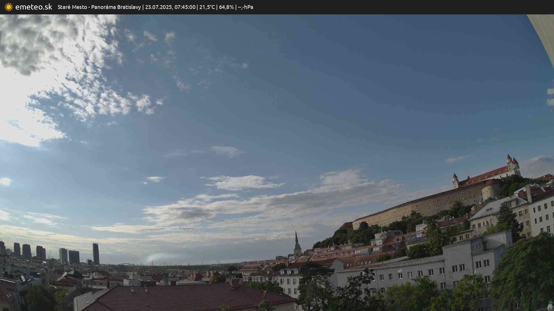 Panoráma Bratislavy