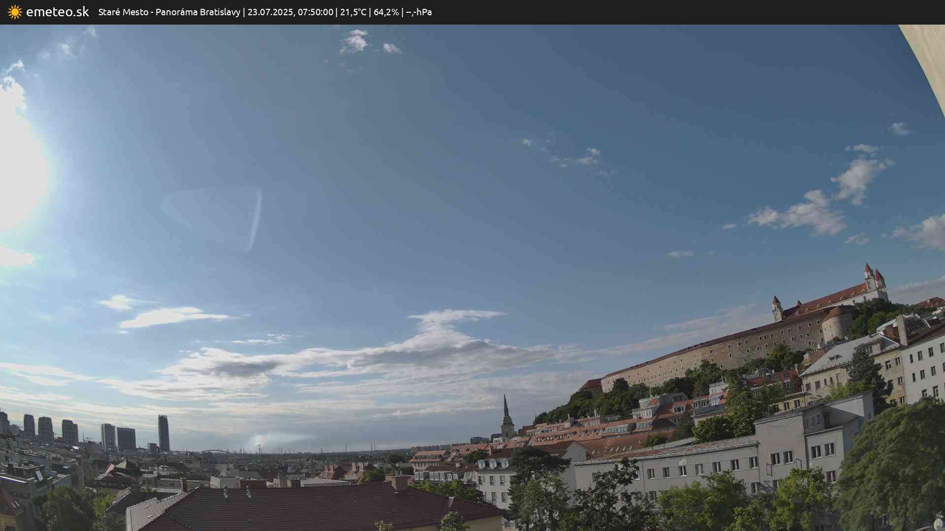 Panoráma Bratislavy