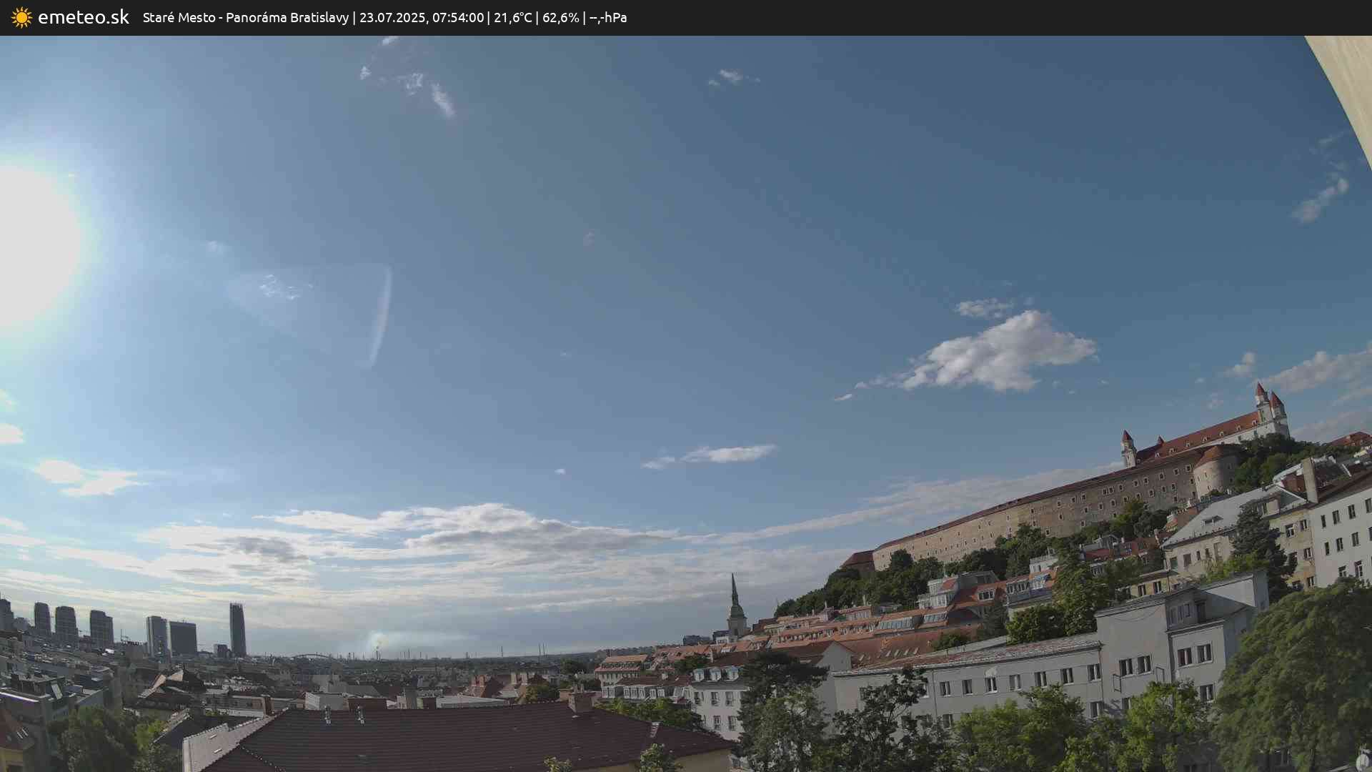 Panoráma Bratislavy