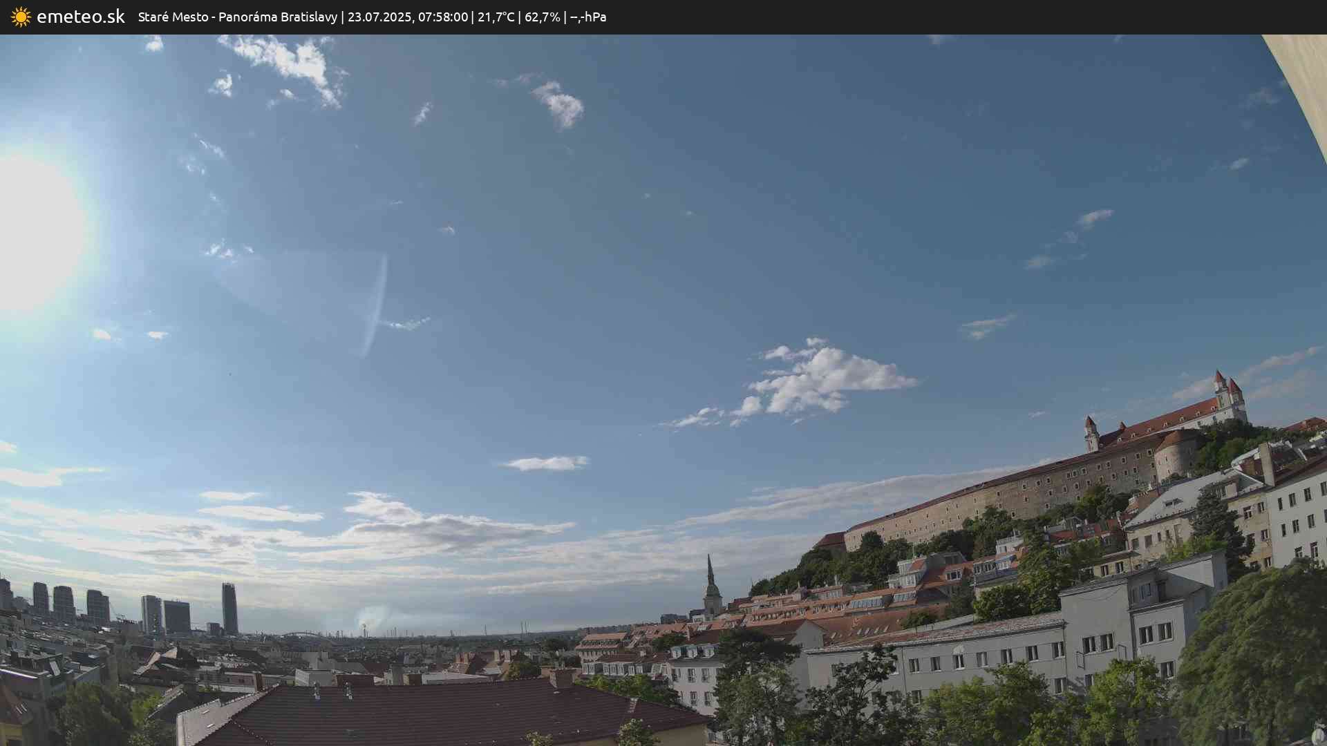 Panoráma Bratislavy
