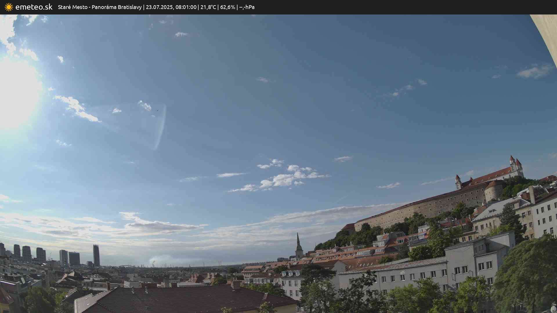 Panoráma Bratislavy