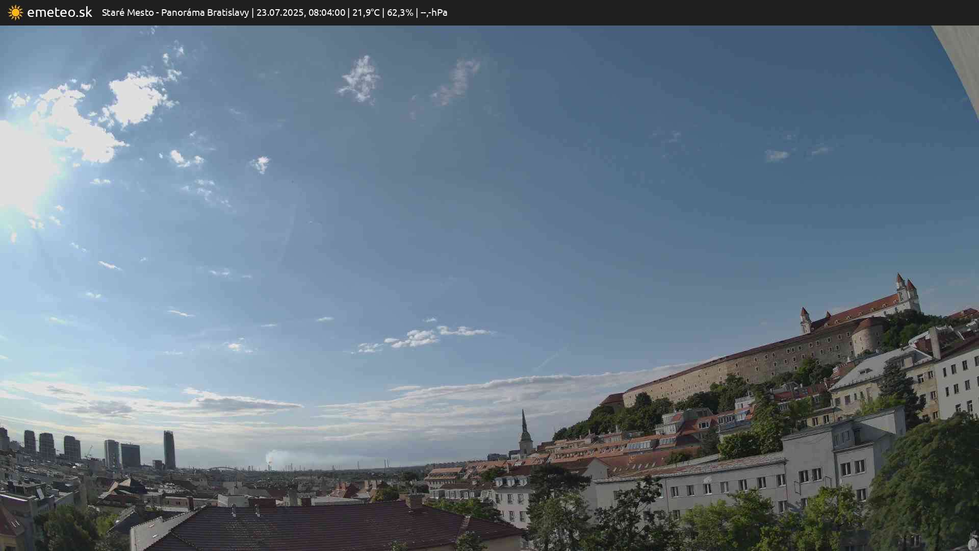 Panoráma Bratislavy