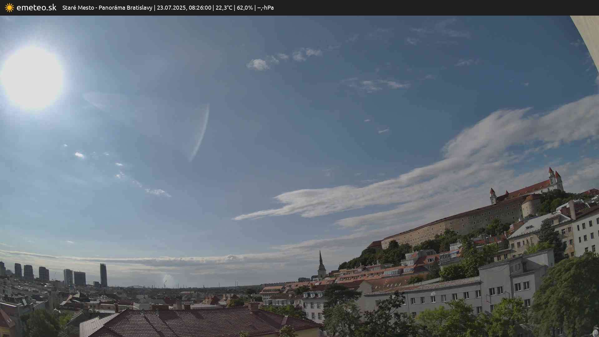 Panoráma Bratislavy
