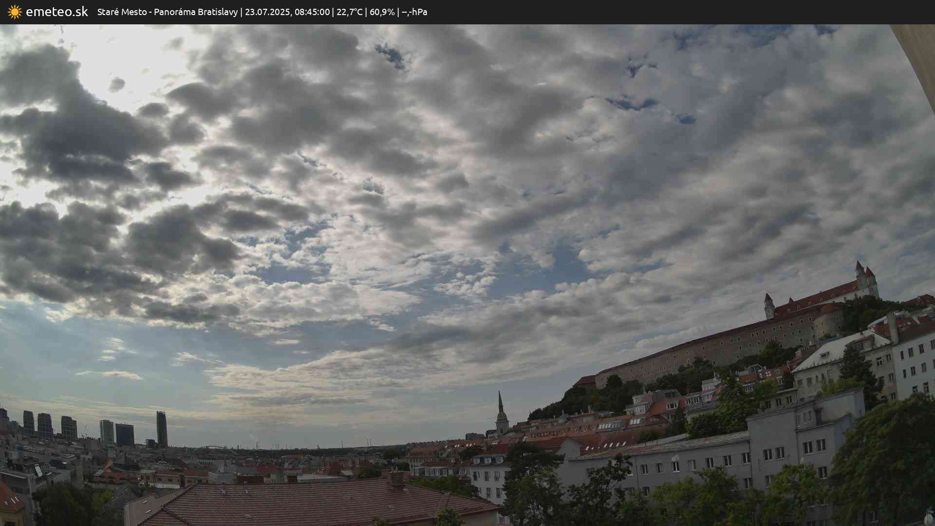 Panoráma Bratislavy