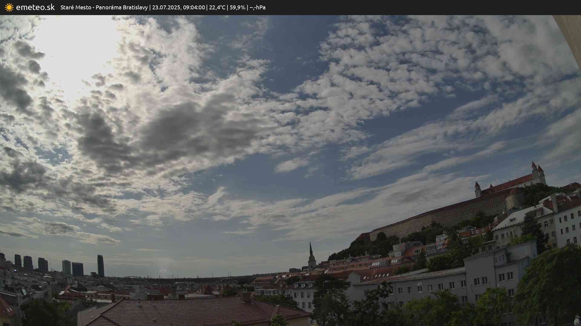 Panoráma Bratislavy