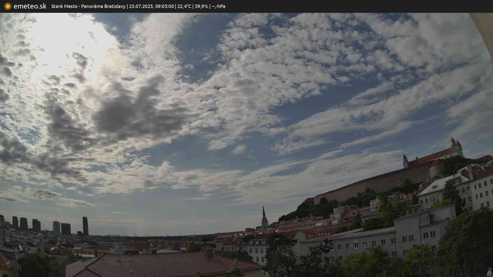 Panoráma Bratislavy