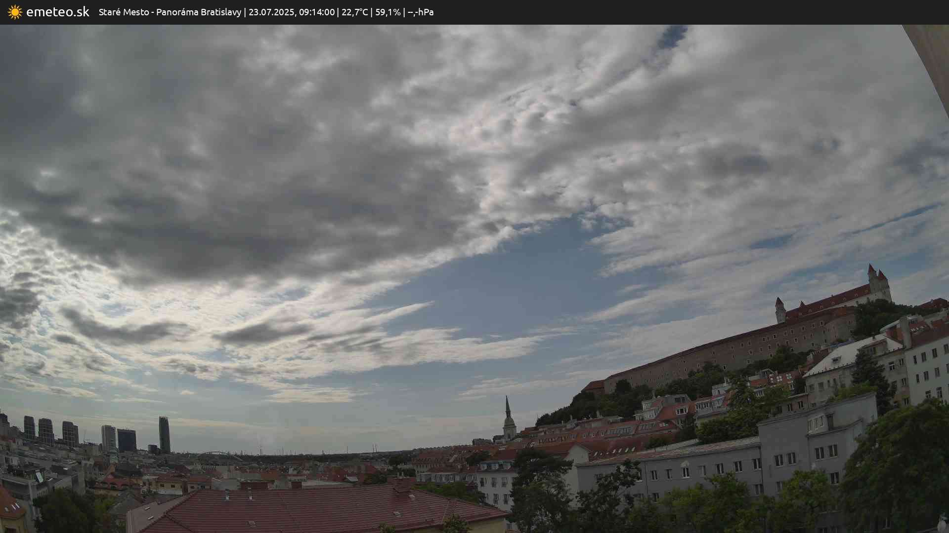 Panoráma Bratislavy