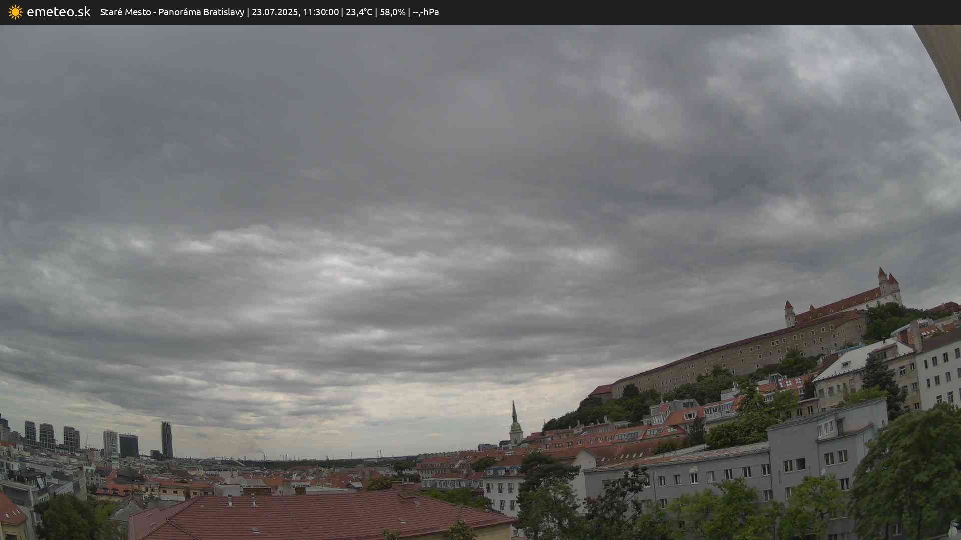 Panoráma Bratislavy