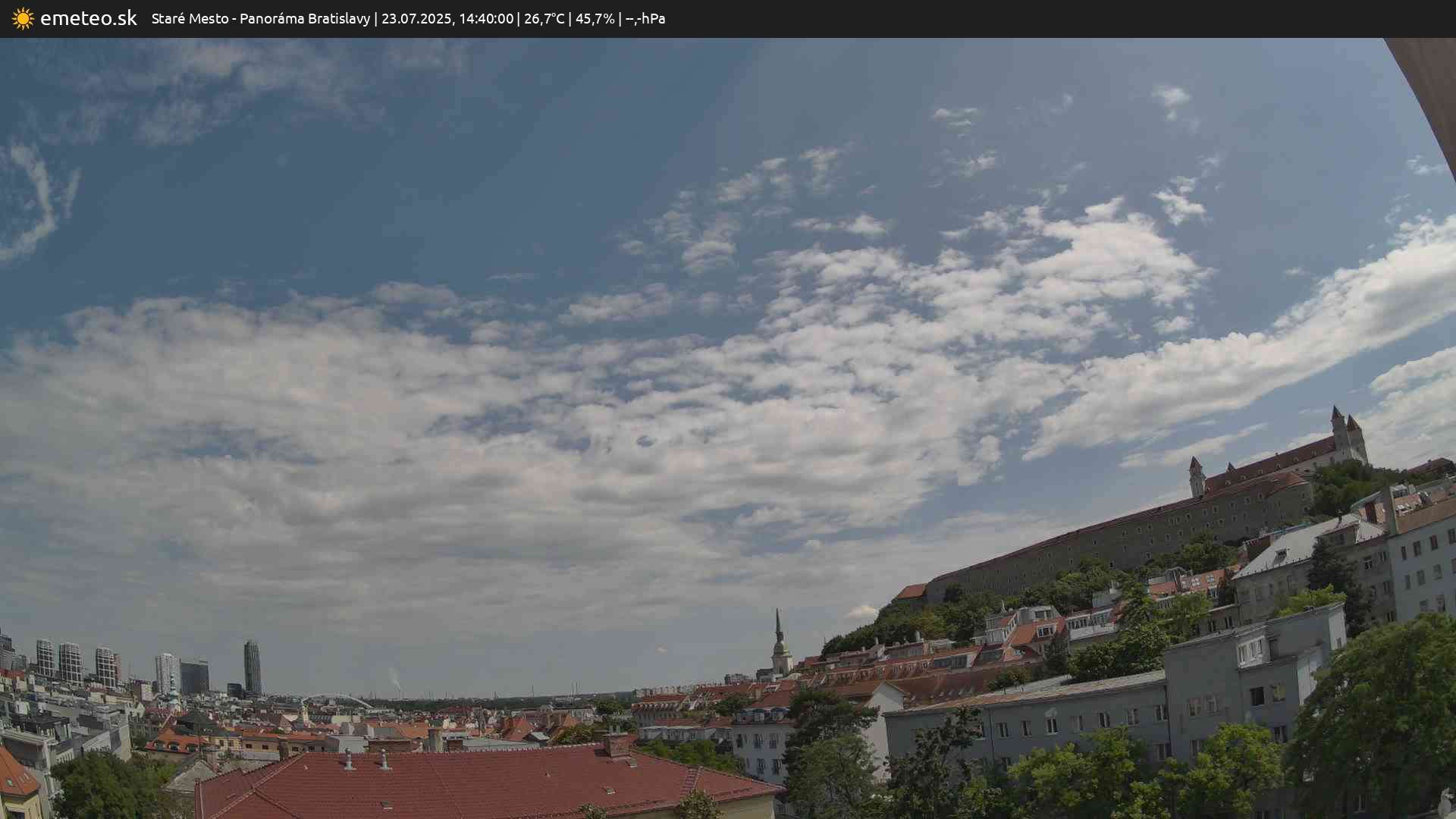 Panoráma Bratislavy