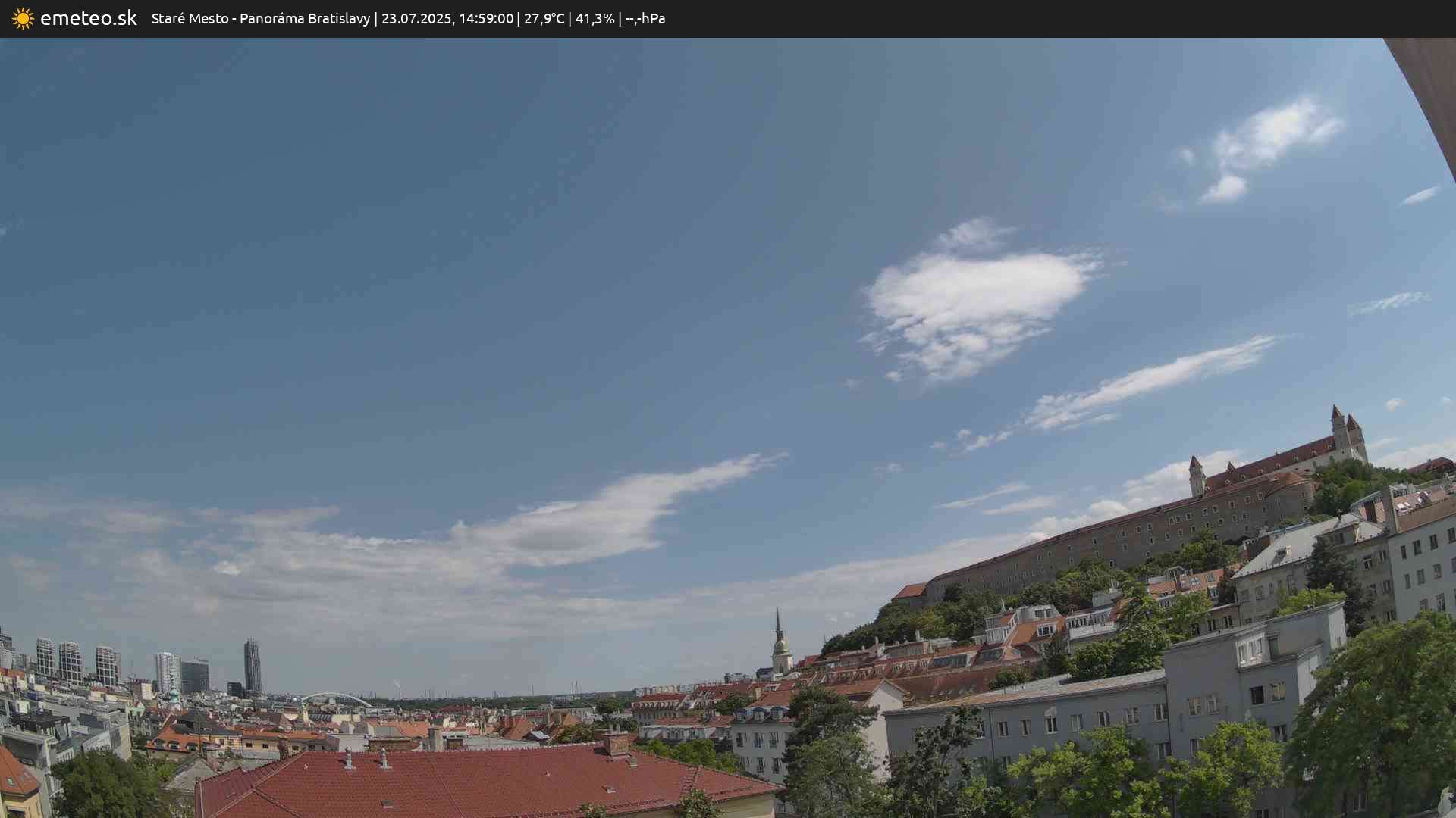 Panoráma Bratislavy