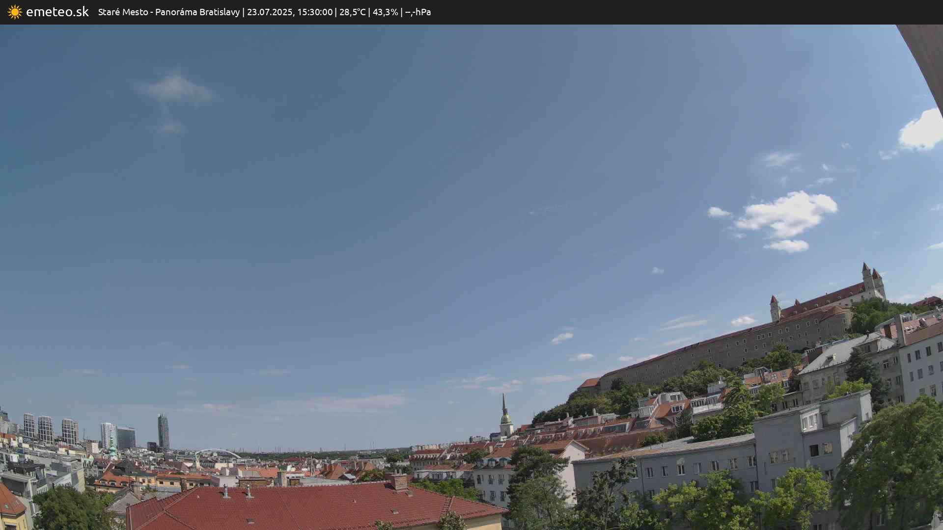 Panoráma Bratislavy