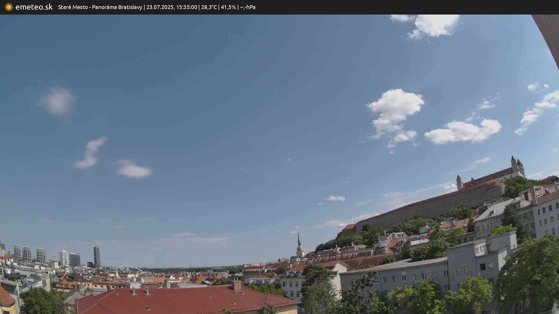 Panoráma Bratislavy