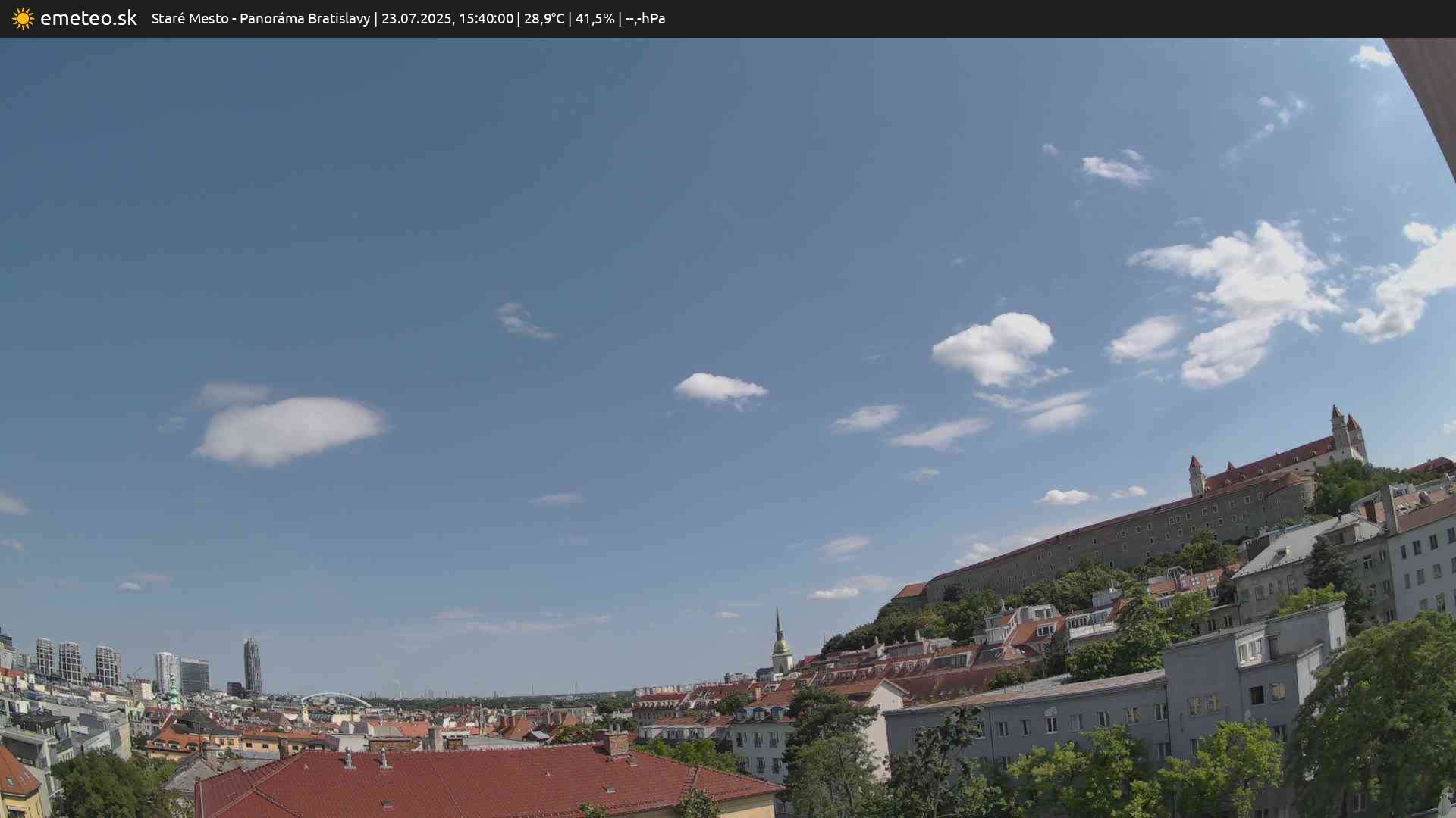 Panoráma Bratislavy
