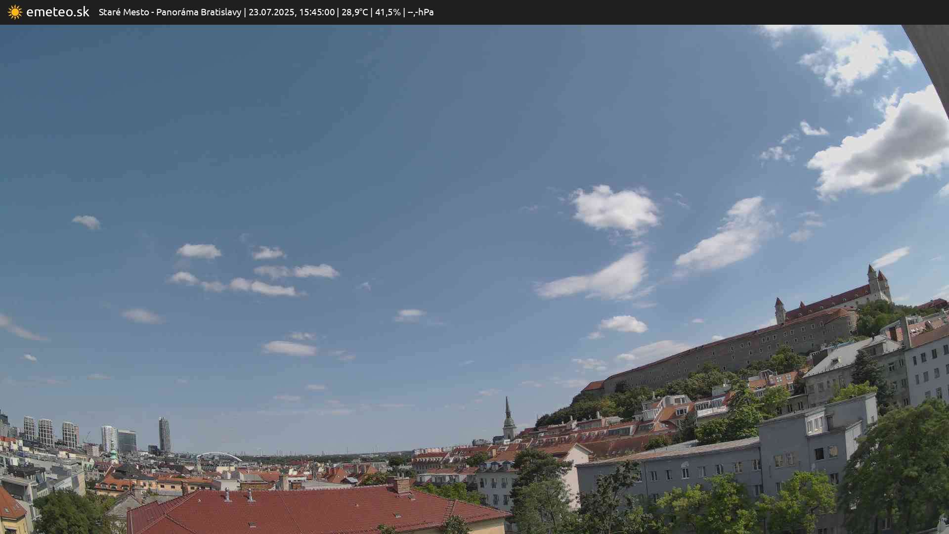 Panoráma Bratislavy