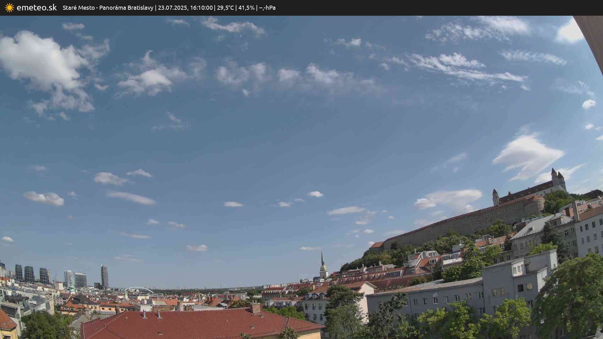 Panoráma Bratislavy