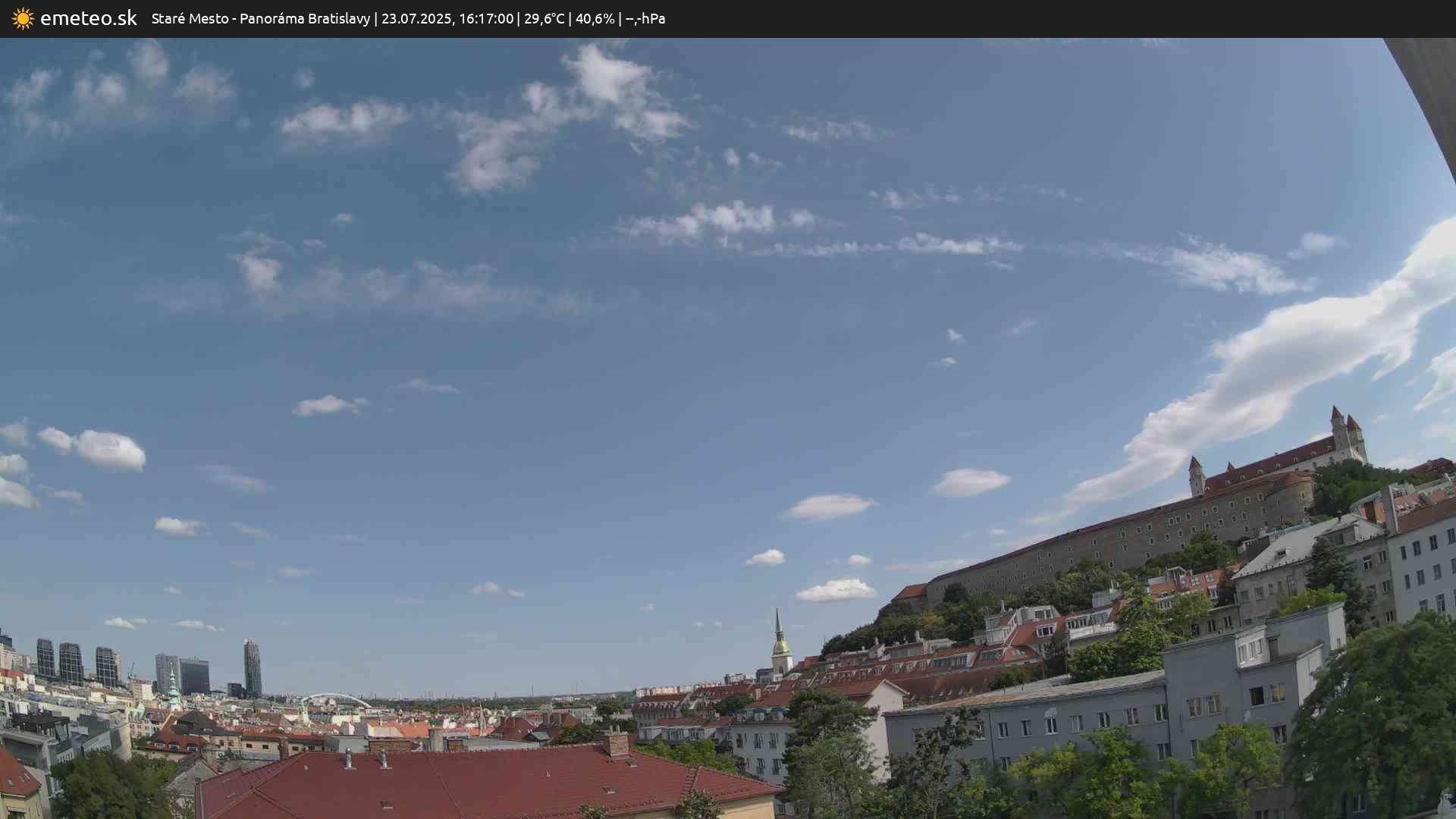 Panoráma Bratislavy
