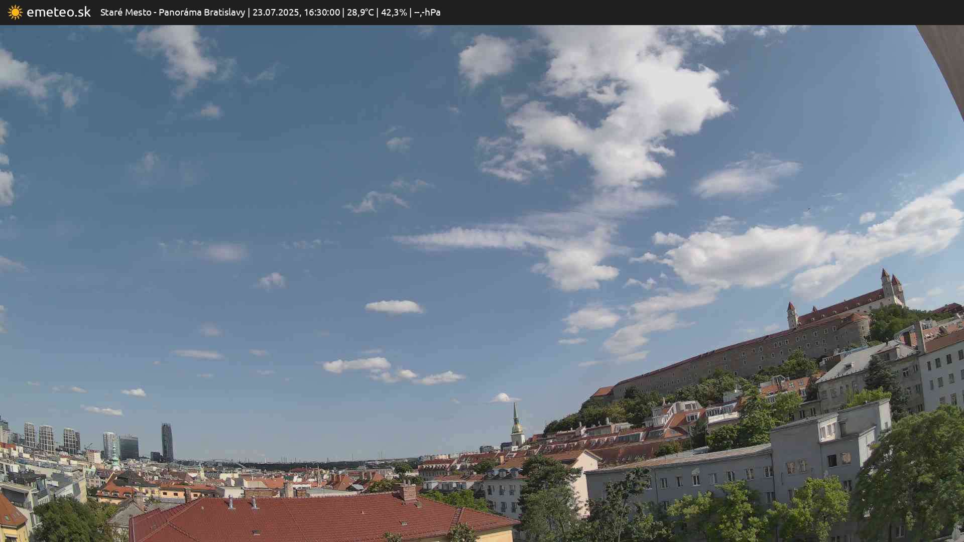 Panoráma Bratislavy