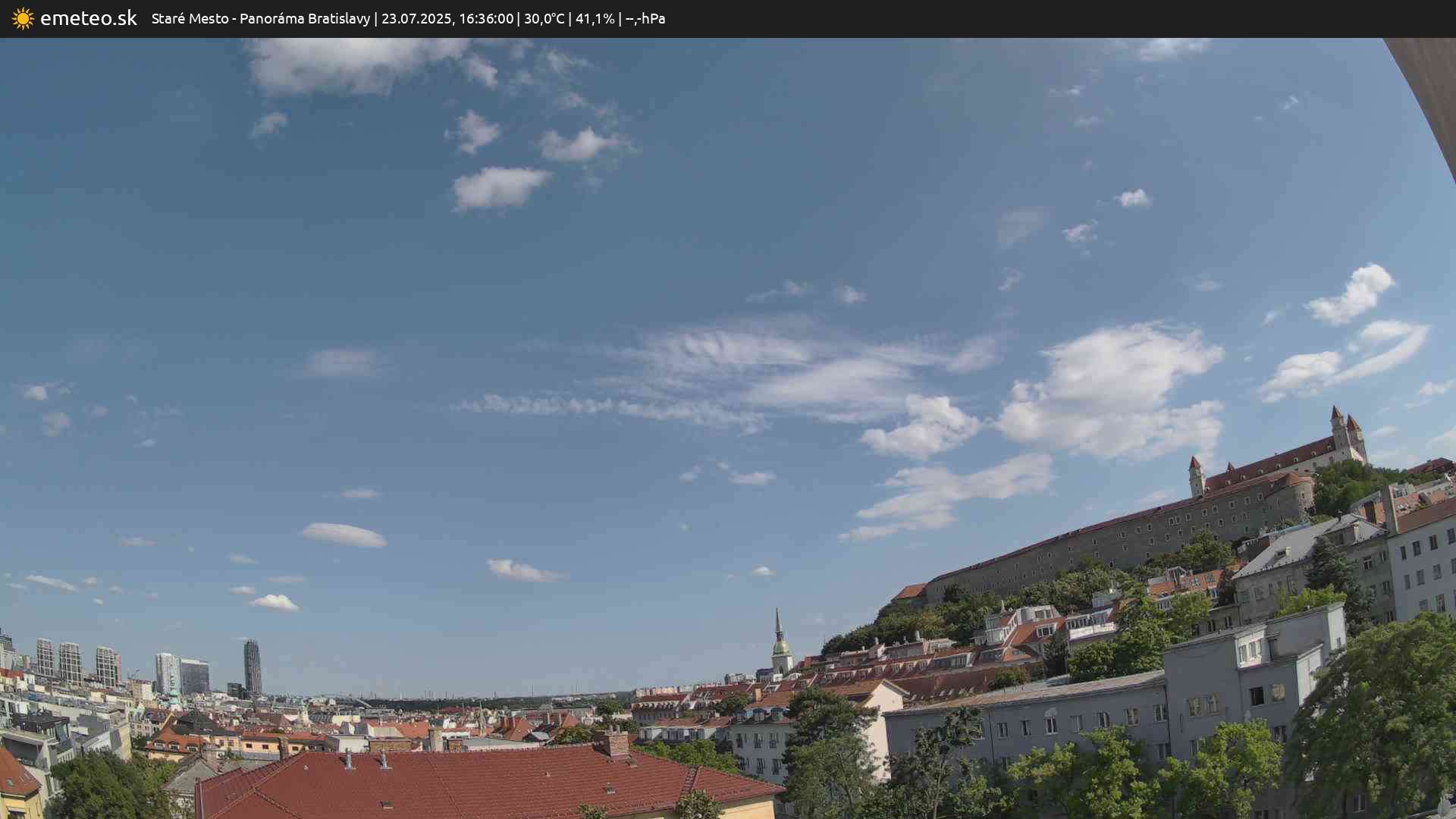 Panoráma Bratislavy
