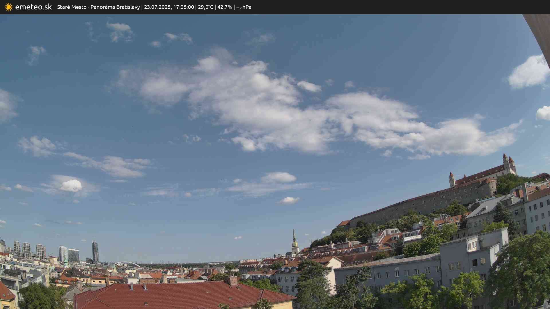 Panoráma Bratislavy