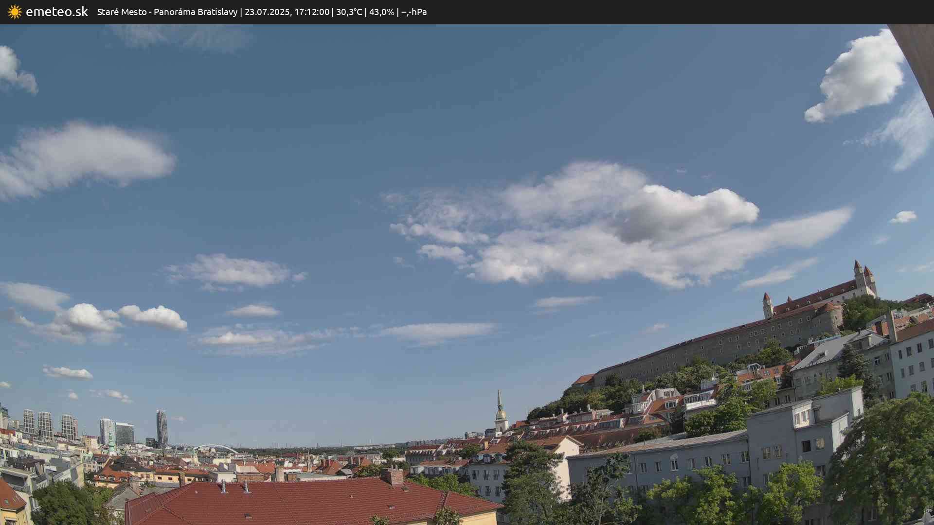 Panoráma Bratislavy
