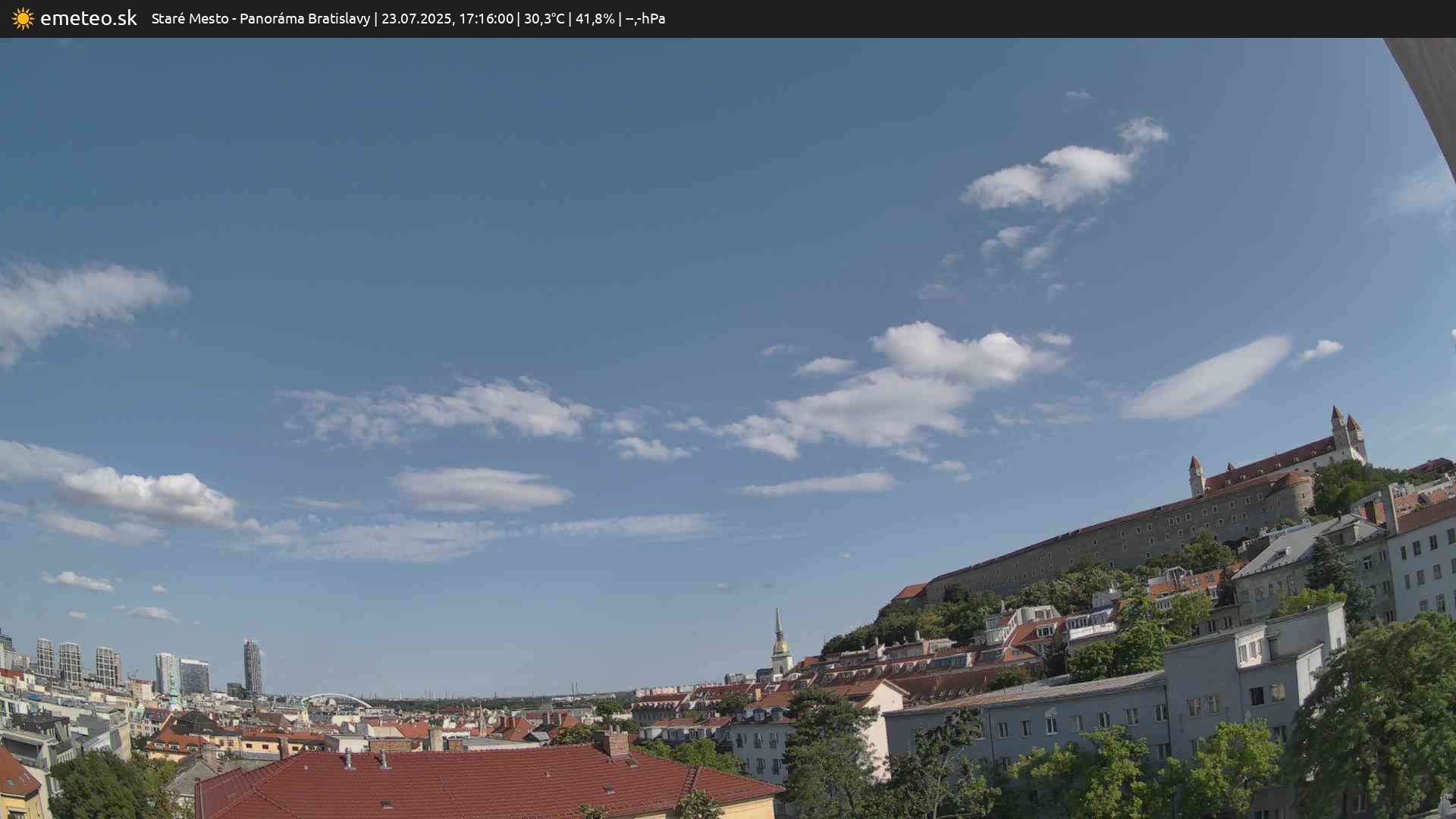 Panoráma Bratislavy
